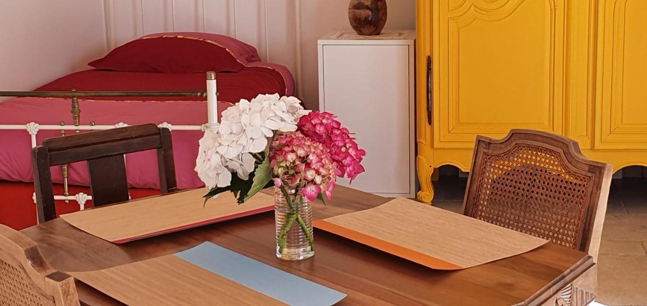 Gite Calme #2 Ou 3 Pers #Piscine #Cholet #Wifi Haut Debit #Travailleurs Thales Lacroix Et Autres Entreprises #Petits Dejeuners Et Repas Possibles Sur Demande Le May-sur-Evre 외부 사진